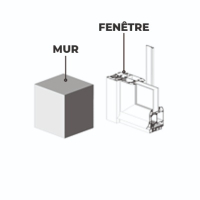 Pose en Feuillure