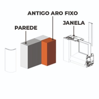 Montagem em Renovação