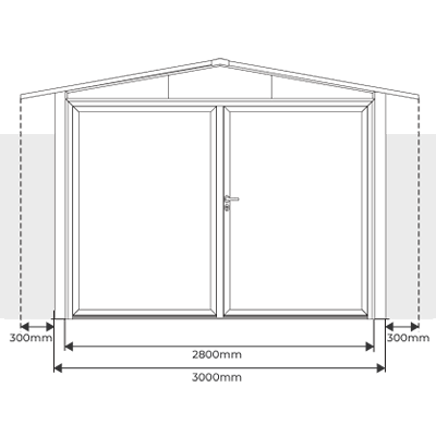 Largeur Abri de Rangement 2 Pans 3x1 m Sans Gouttière