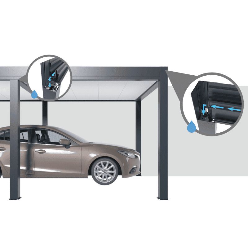 Évacuation de l'Eau Carport Double Toit Plat Autoporté Sur Mesure