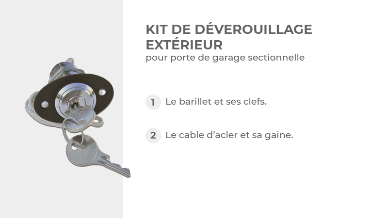 Kit de DÃ©verouillage ExtÃ©rieur
