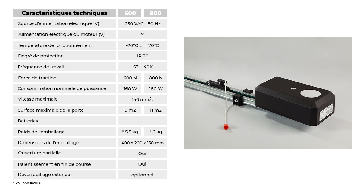 Tableau Moteur