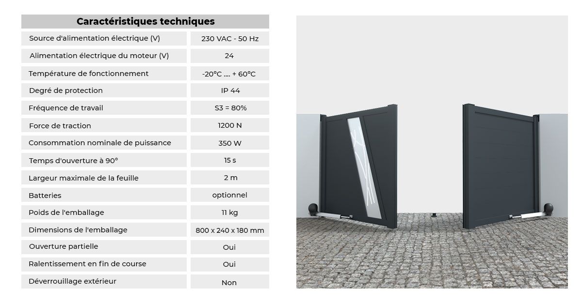 Tableau Moteur