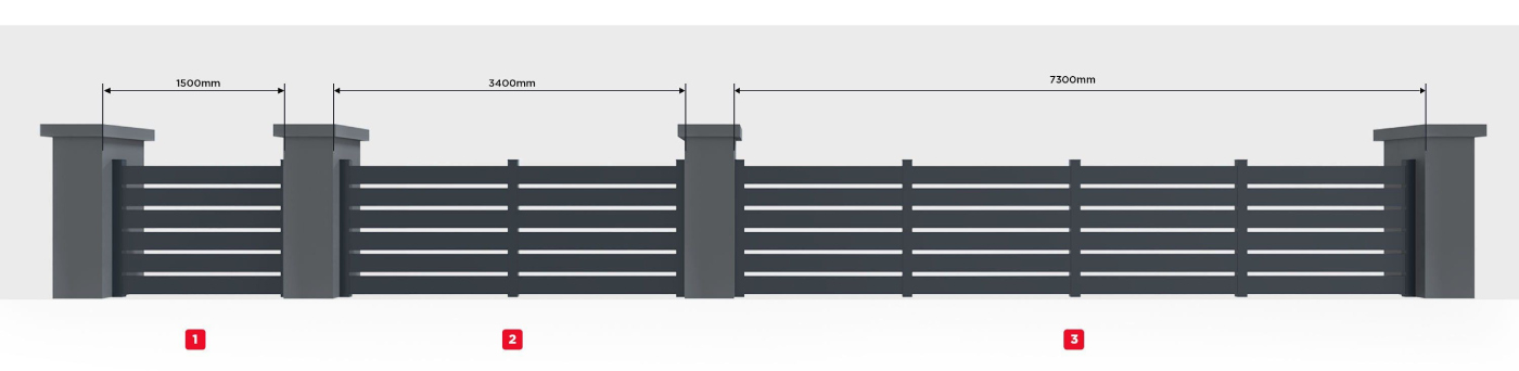 Calcul de la Clôture