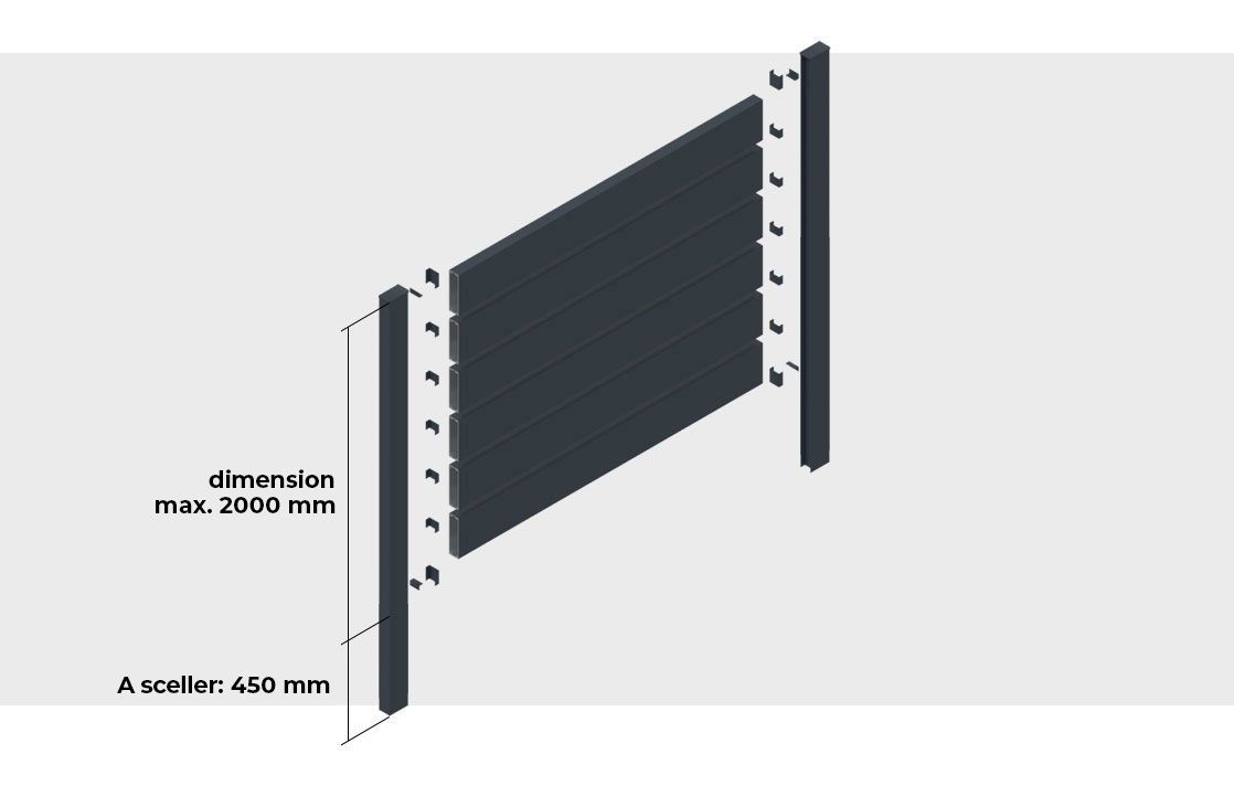 Dimensions des Kits