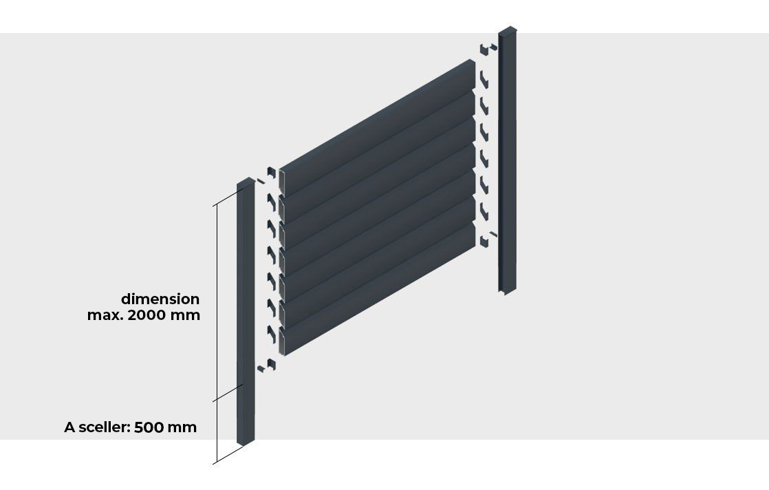 Dimensions des Kits