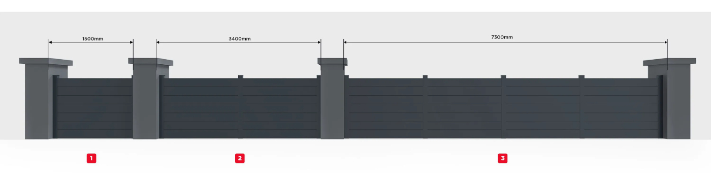 Calcul de la Clôture