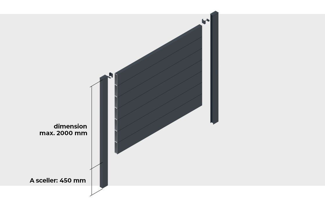 Dimensions des Kits