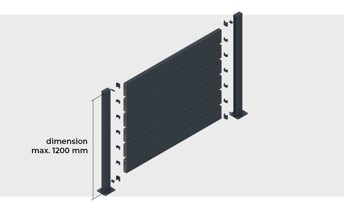 Dimensions des Kits