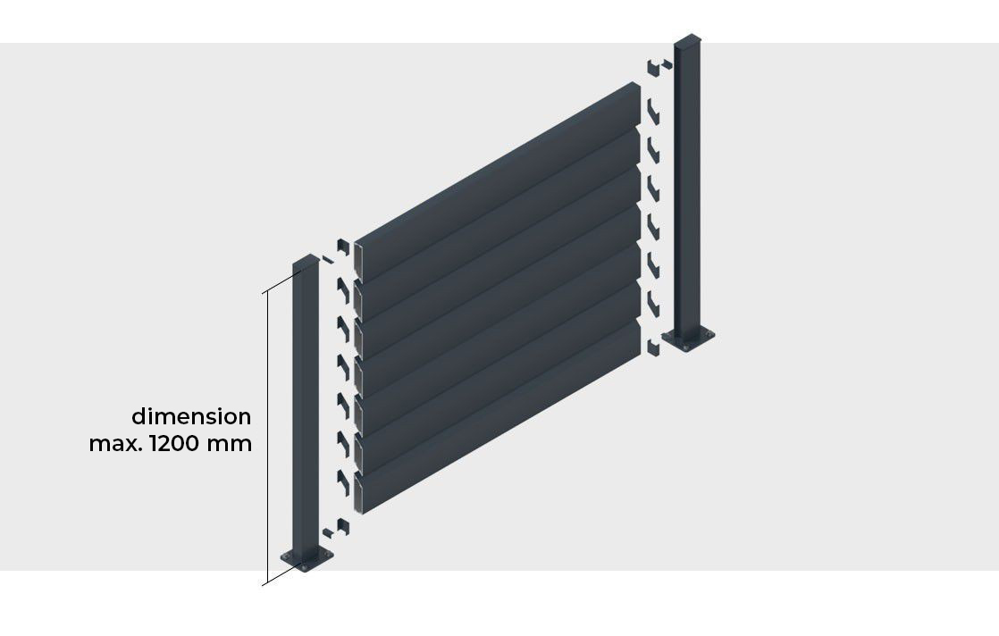 Dimensions des Kits