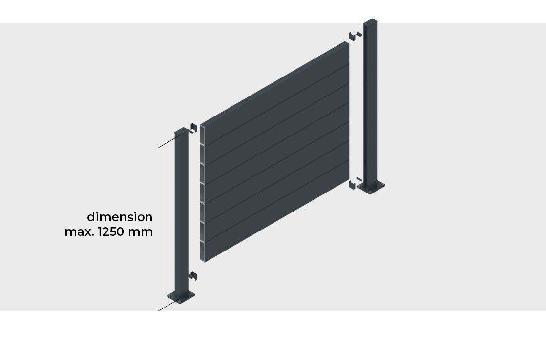 Dimensions des Kits