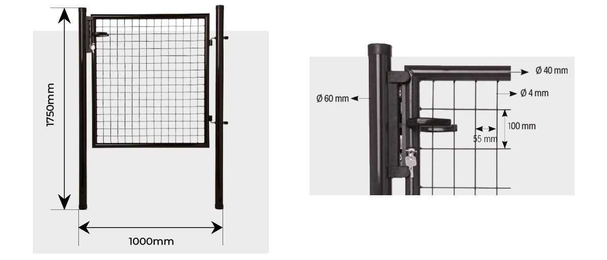 Mesures Portillon Simple
