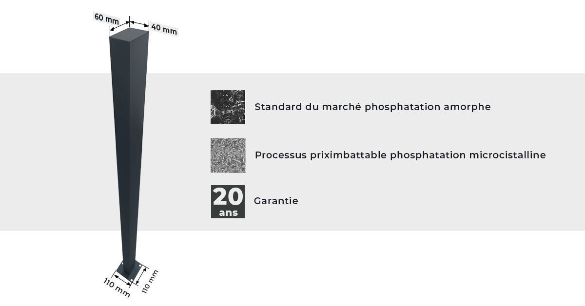 Poteau Pour Grillage Soude 60 x 40mm