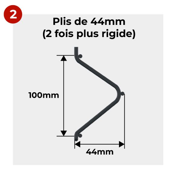 Longueur Panneau Plis de 44mm