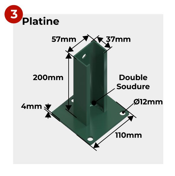 Mesures Platine