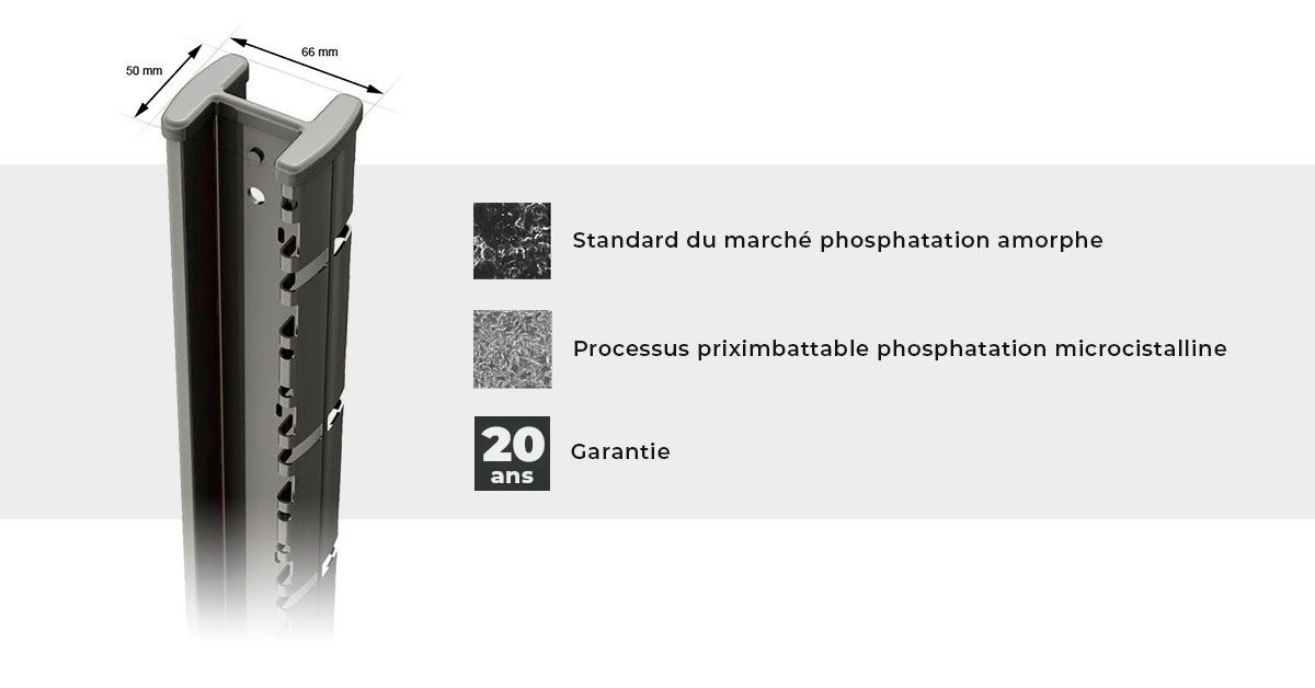 Poteau Enchoches Rhino Pro Pour Grillage
