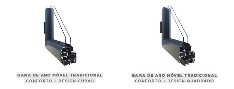 Tipo de Gama Vitral Triangular Fixo em Alumínio à Medida