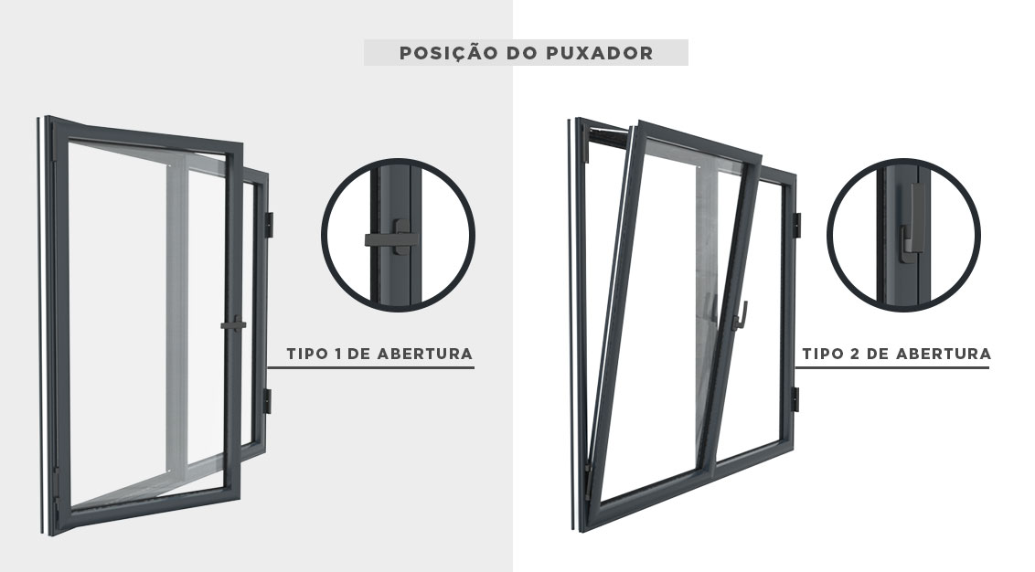 Posição do Puxador Janela em Alumínio 1 Folha à Medida
