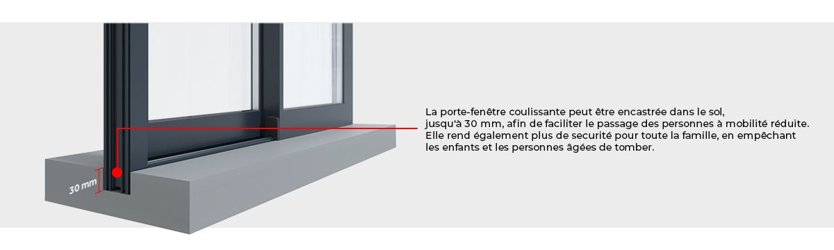La porte fenetre