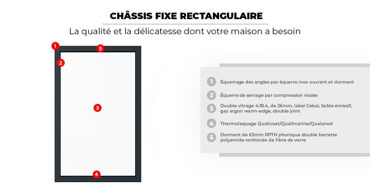 Composition Fixe Rectangulaire