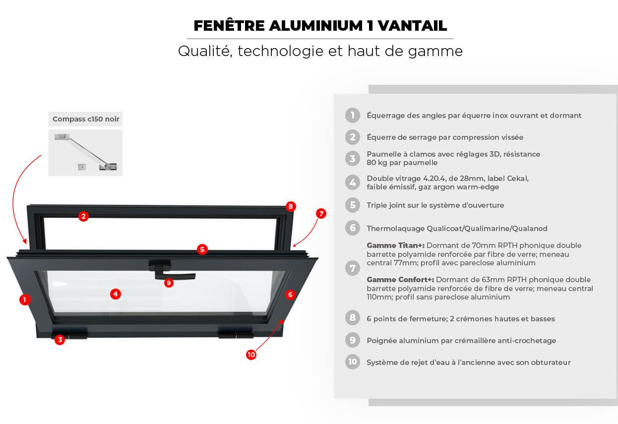 Fenêtre Aluminium 1 Vantail