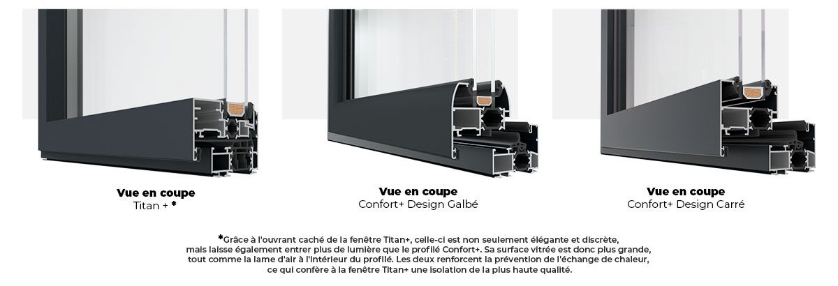vue en coupe