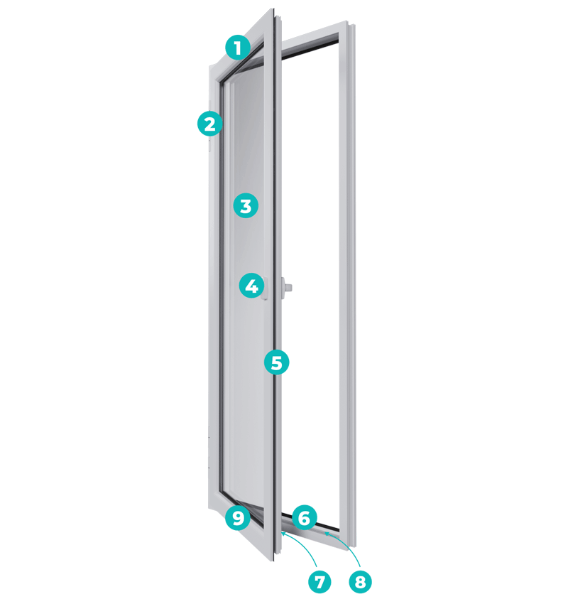 Composição Porta da varanda PVC 1 Folha da porta