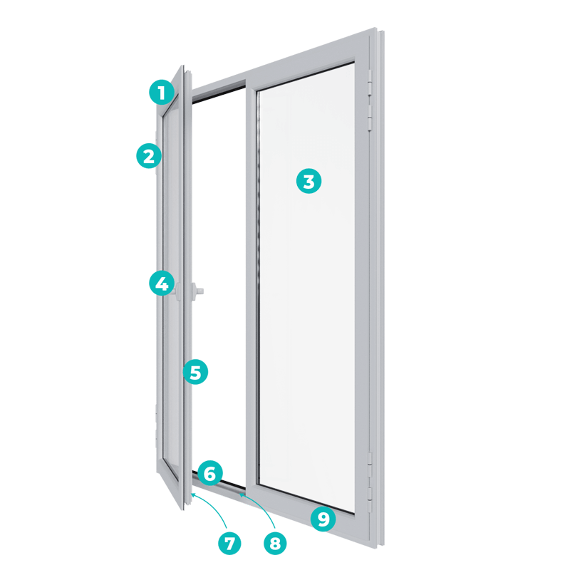 Composição da porta da janela em PVC 2 folhas