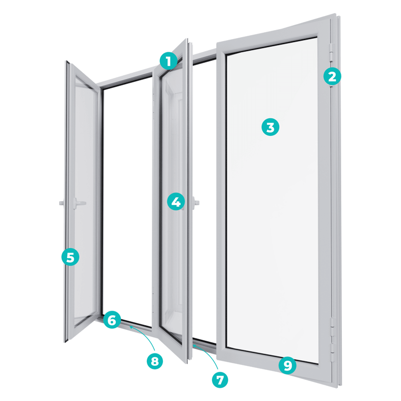 Composição da porta da janela em PVC 3 folhas