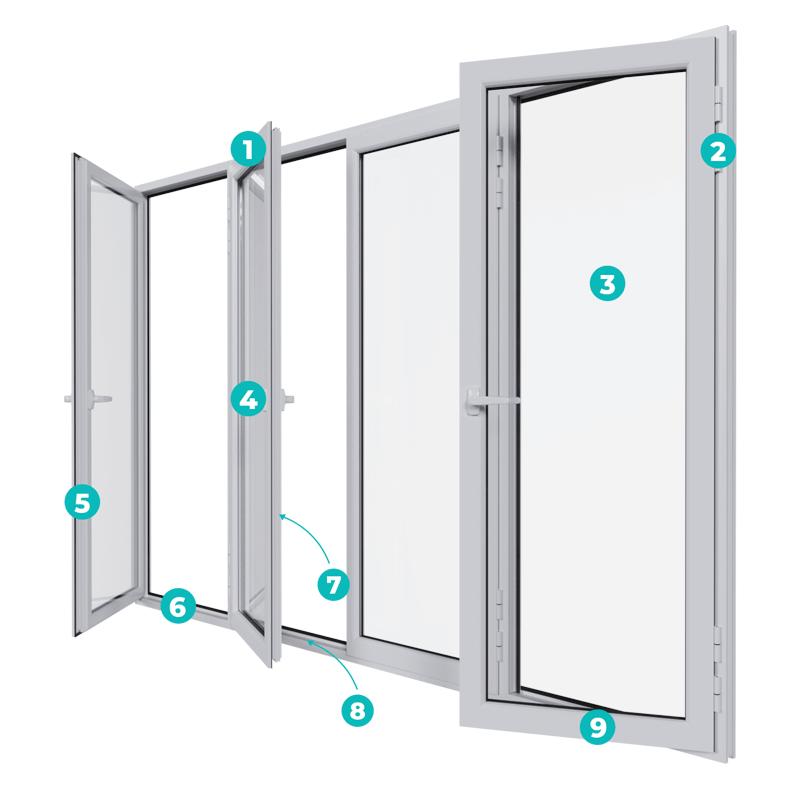 Composição da porta da janela em PVC 4 folhas