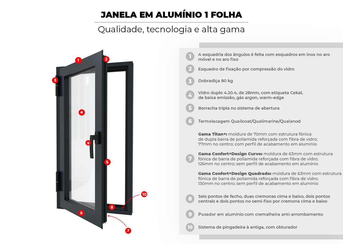 Composição Janela em Alumínio 1 Folha à Medida