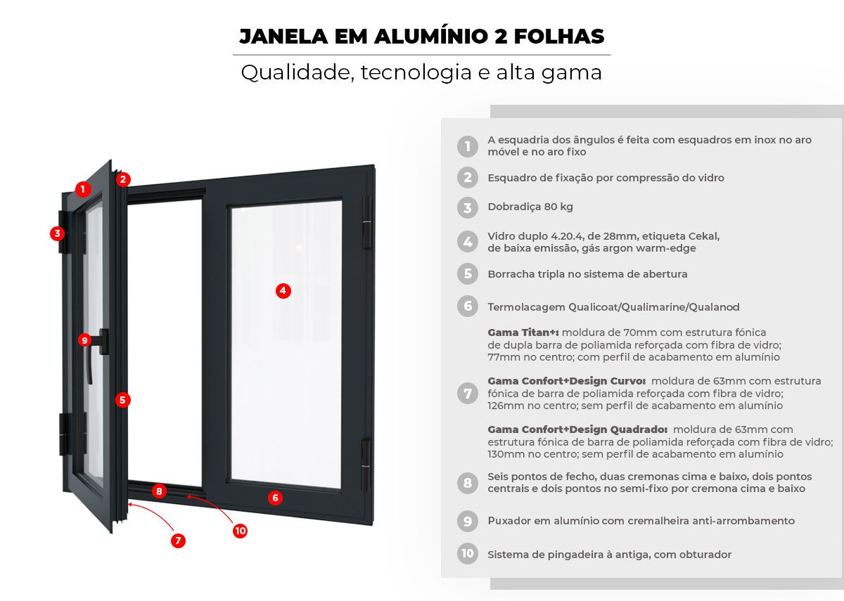 Composição Janela em Alumínio 2 Folhas à Medida