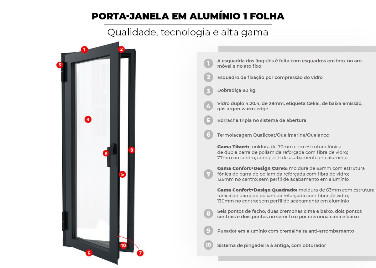 Composição Porta-Janela em Alumínio 1 Folha à Medida