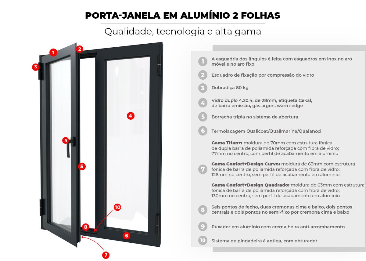 Composição Porta-Janela em Alumínio 2 Folhas à Medida