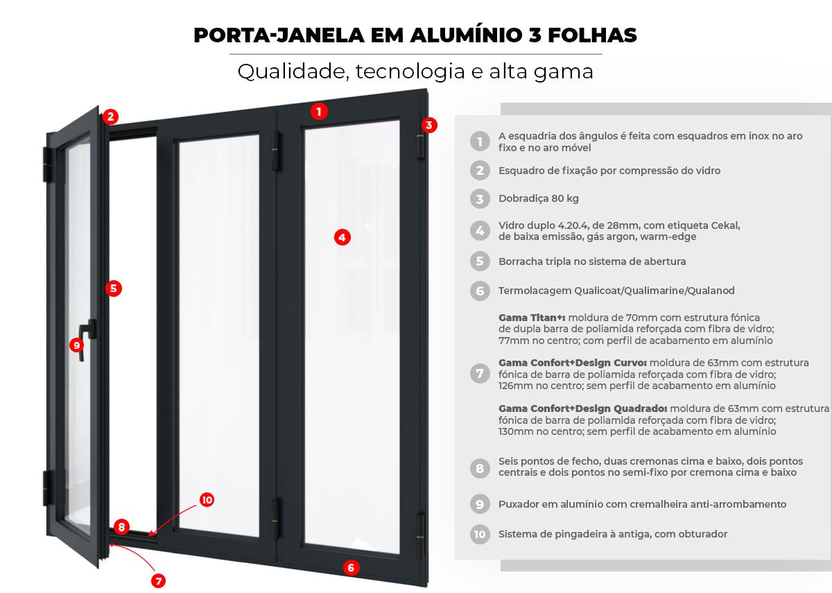 Composição Porta-Janela em Alumínio 3 Folhas à Medida