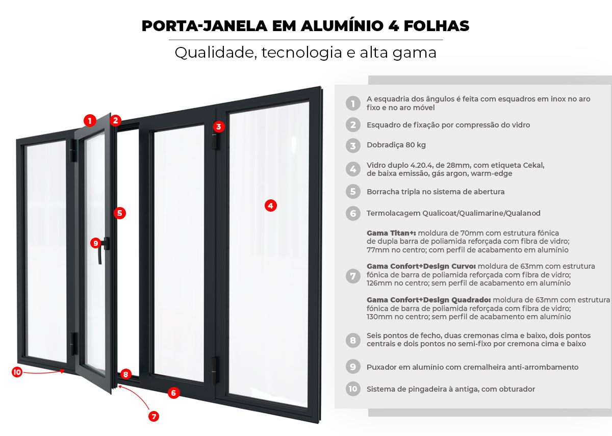 Composição Porta-Janela em Alumínio 4 Folhas à Medida