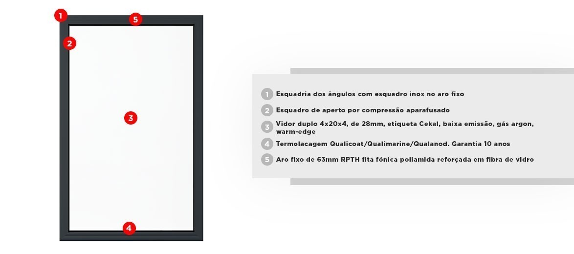 Composição Janela Fixa em Alumínio à Medida 