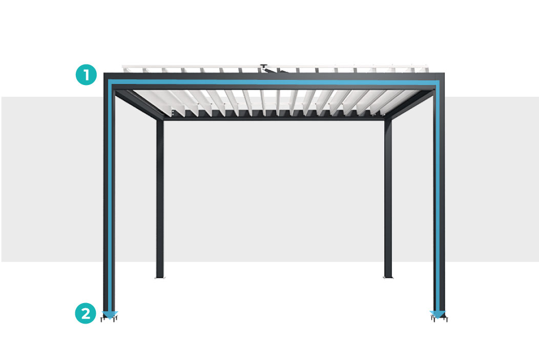 Évacuation de l'Eau Pergola Bioclimatique Easy Autoportée