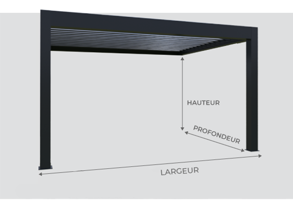 Présentation Pergola Bioclimatique Grandlux Adossée Standard