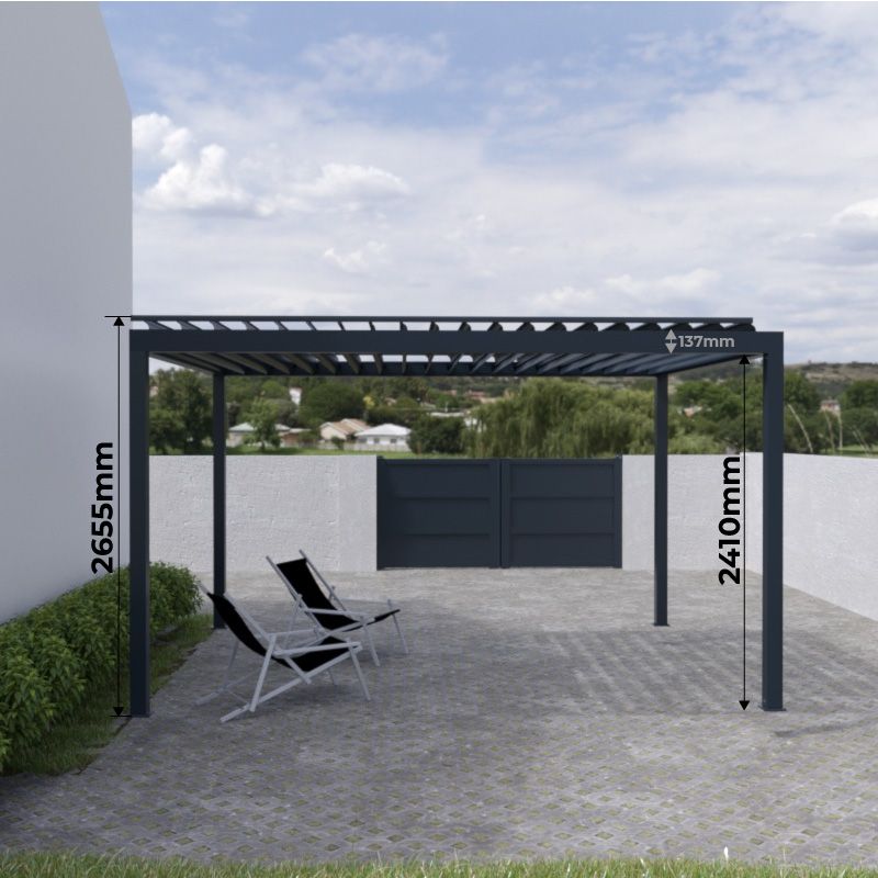 Medidas Pergola Bioclimatique Starter Autoportee