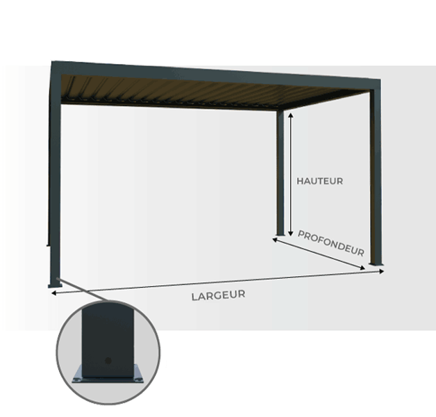 Présentation Pergola Bioclimatique Starter Autoportée