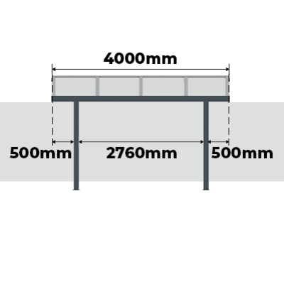Distance Entre Poteaux Pergola Aluminium Classique Standard - Option 2