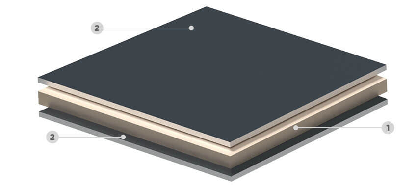 Panneau Portail Battant Essen Sur Mesure