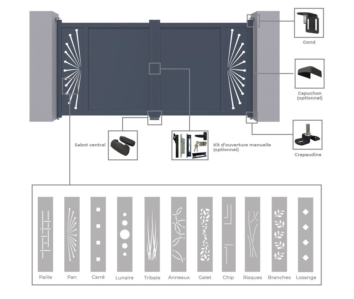 Portail Battant Standard Belini Inversé