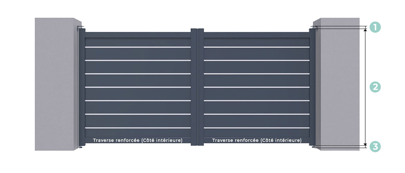 Hauteur Portail Bremen Battant Sur Mesure
