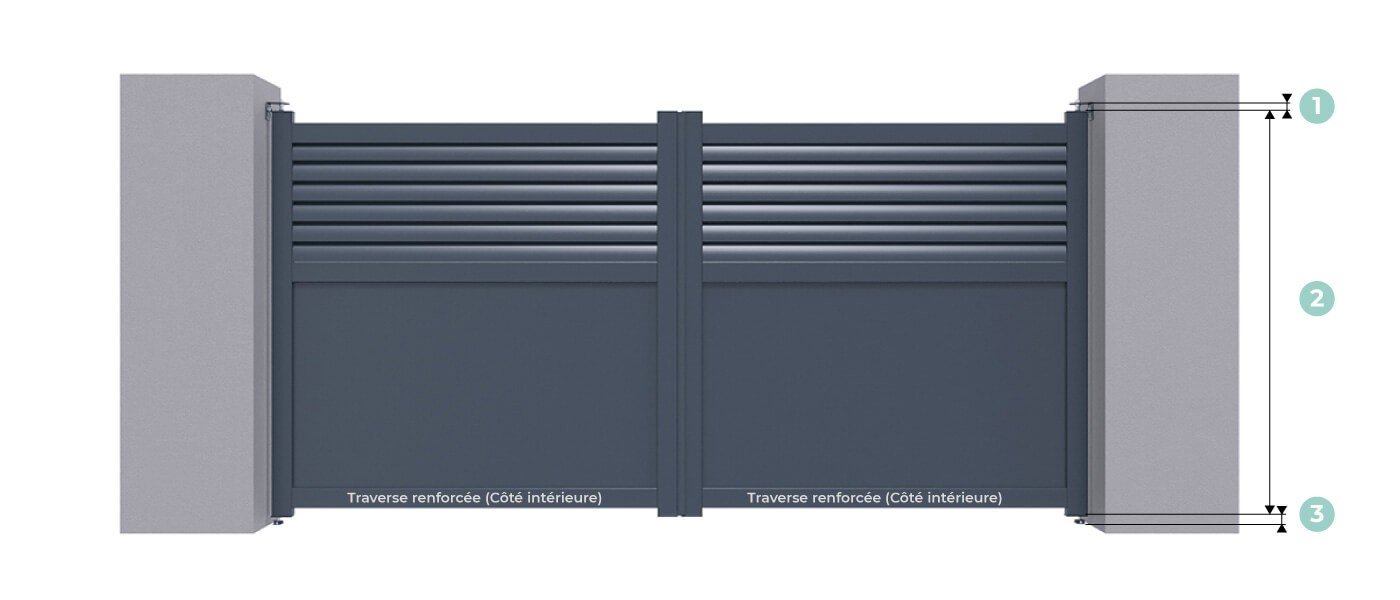 Hauteur Portail Dresden Battant Sur Mesure