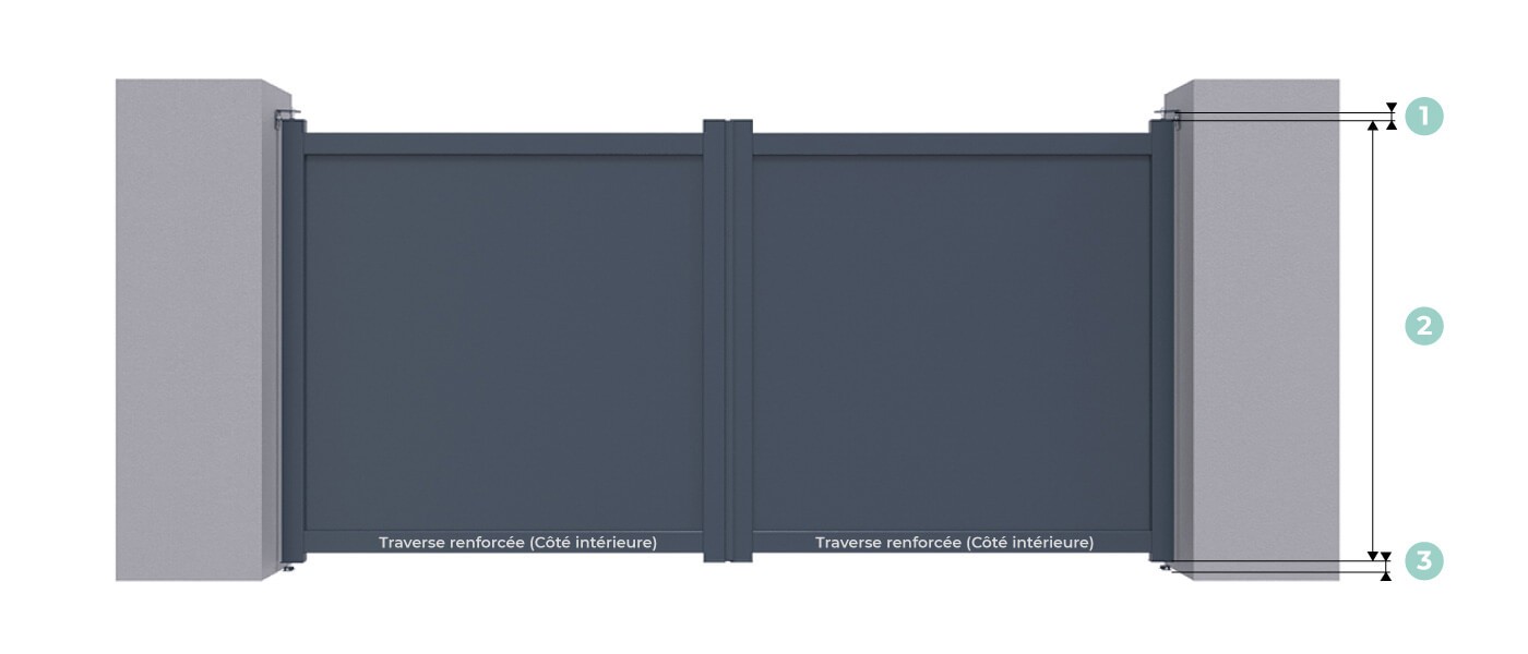 Hauteur Portail Essen Battant Sur Mesure