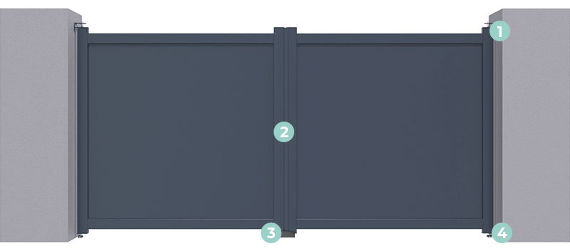 Portail Essen Battant Sur Mesure