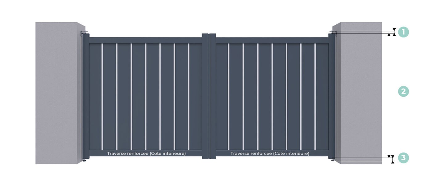 Hauteur Portail Frankfurt Battant Sur Mesure
