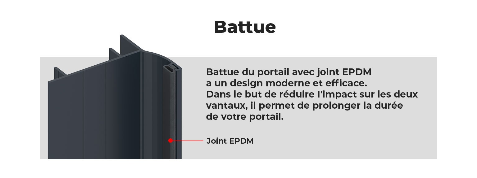 Battue du Portail